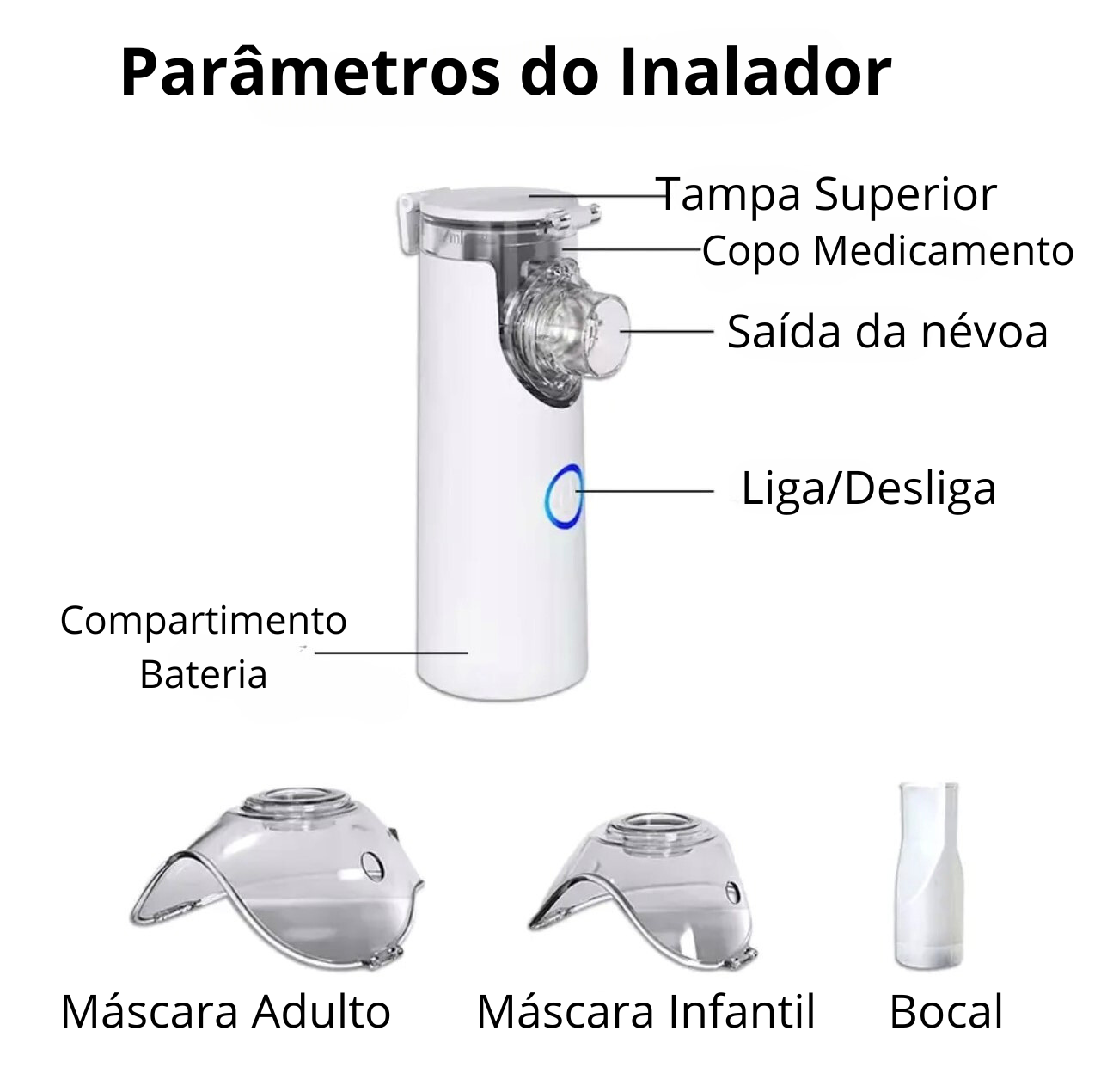 Nebulizador e Inalador Portátil Recarregável Silencioso para Crianças e Adultos