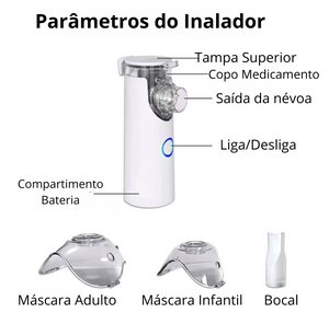 Nebulizador e Inalador Portátil Recarregável Silencioso para Crianças e Adultos